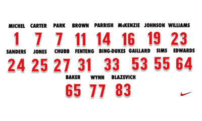 2014 UGA Freshman Football Numbers