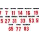 2014 UGA Freshman Football Numbers