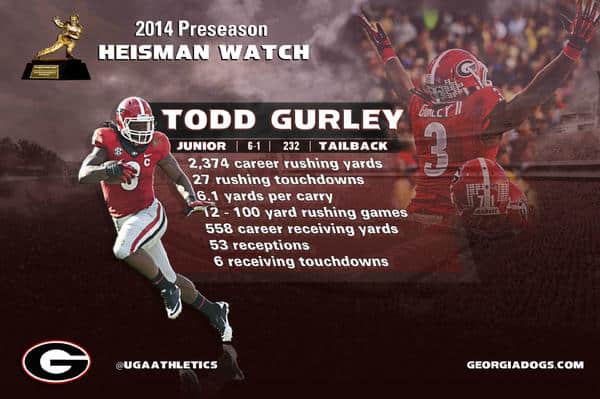 Todd Gurley Heisman